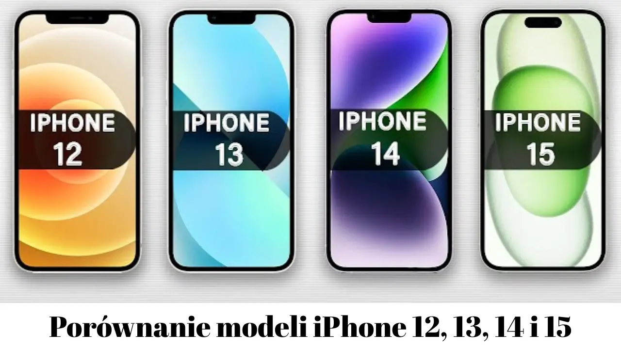 Porównanie modeli iPhone